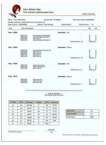 (image for) Fake Cosmetology Transcript